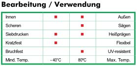 Gravoglas_2_Bearbeitung