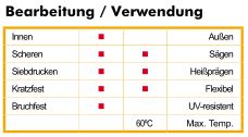 Gravoply 3C Bearbeitung